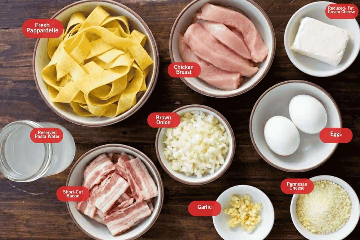 Flat lay photo of ingredient shot got light chicken carbonara
(fresh pappardelle, chicken breast, reduced fat cream cheese, reserved pasta water, short cut bacon, brown onion, eggs, garlic, parmesan cheese)