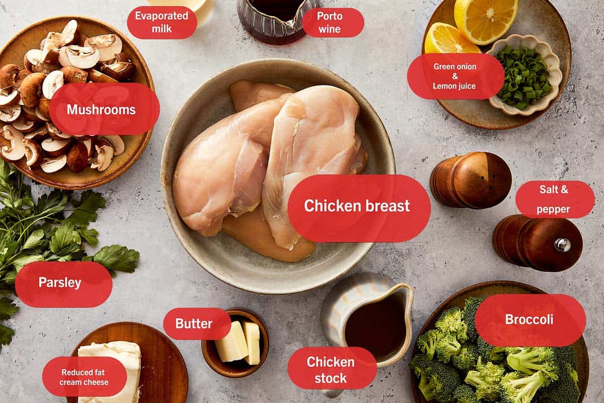 all the ingredients to make Julia Child's Creamy Chicken + Mushroom