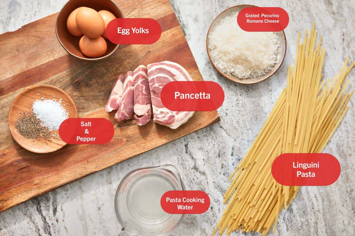 Labeled ingredients for creamy carbonara
